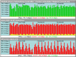 Bandwidth Meter Pro Screenshot