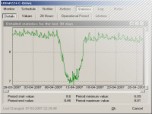 B4Failure (IP Monitor) Screenshot