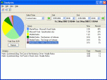 TimeSprite Automatic Time Tracking