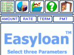 Visual Loan Analyzer