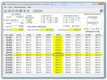 LoanSpread Loan Calculator