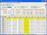 Future Value of Savings Calculator