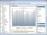 Web Log Storming