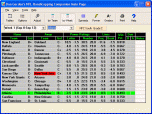 Dan Gordon's NFL Handicapping Companion