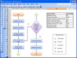 FlowBreeze Flowchart Software Screenshot