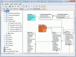 DTM Data Modeler