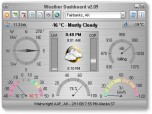 Weather Dashboard