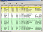 Spyware Process Detector