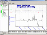 IsItUp Network Monitor Screenshot