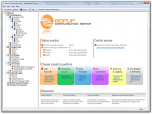 Bopup Communication Server