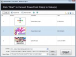 Wondershare PPT2Video Converter