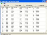 Network Monitoring Software