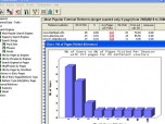 Expert Data Miner - Log Analyzer Screenshot