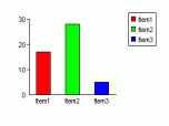 csASPNetGraph