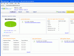 Self Service Password Reset, Account Unlock, emplo Screenshot