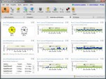 Free PacketTrap pt360 ToolSuite Screenshot