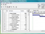 RationalPlan Project Viewer Screenshot