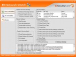 ID Network Watch