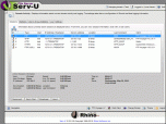 Serv-U FTP Server Screenshot