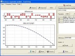 Nonlinear analysis - DataFitting Screenshot