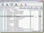 ABB PAD Submitter Screenshot