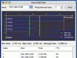 Visual NetTools