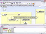 Altova SemanticWorks Screenshot