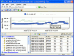 Colasoft Ping Tool Screenshot