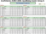 AceFixtures for EURO 2008
