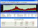 Fund Manager - Advisor Screenshot