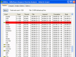 GRKda - Keyword Density Analyzer