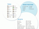SPX Graphic Editor Screenshot