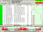 PingPlotter Standard Edition Screenshot