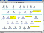 NetworkView