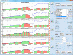 Optimal Trader