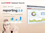 IntelliVIEW Dashboard Reporter