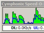 Cymphonix Speed-O-Meter Screenshot