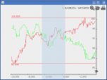 QN Plot Screenshot