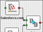 Apatar Data Mashup Integration