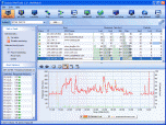 Axence NetTools Screenshot