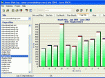 Azure Web Log