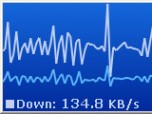 ByteOMeter