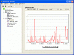 Webserver Monitor Screenshot