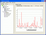 Webserver Monitor