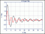 XYGraph Screenshot