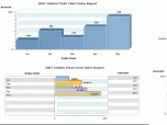 Jobdao Flash Chart Screenshot