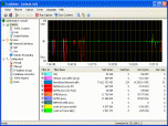 TrafMeter Screenshot