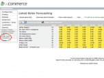 Lokad osCommerce Sales Forecasting Screenshot