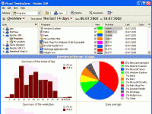 Visual TimeAnalyzer for time tracking Screenshot