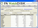 WatchDISK Disk Space Tracker Screenshot